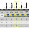 Panasonic ER-GN31-K Nose Hair Trimmer Men's Eyebrow Hair Washable Grooming Tool Black