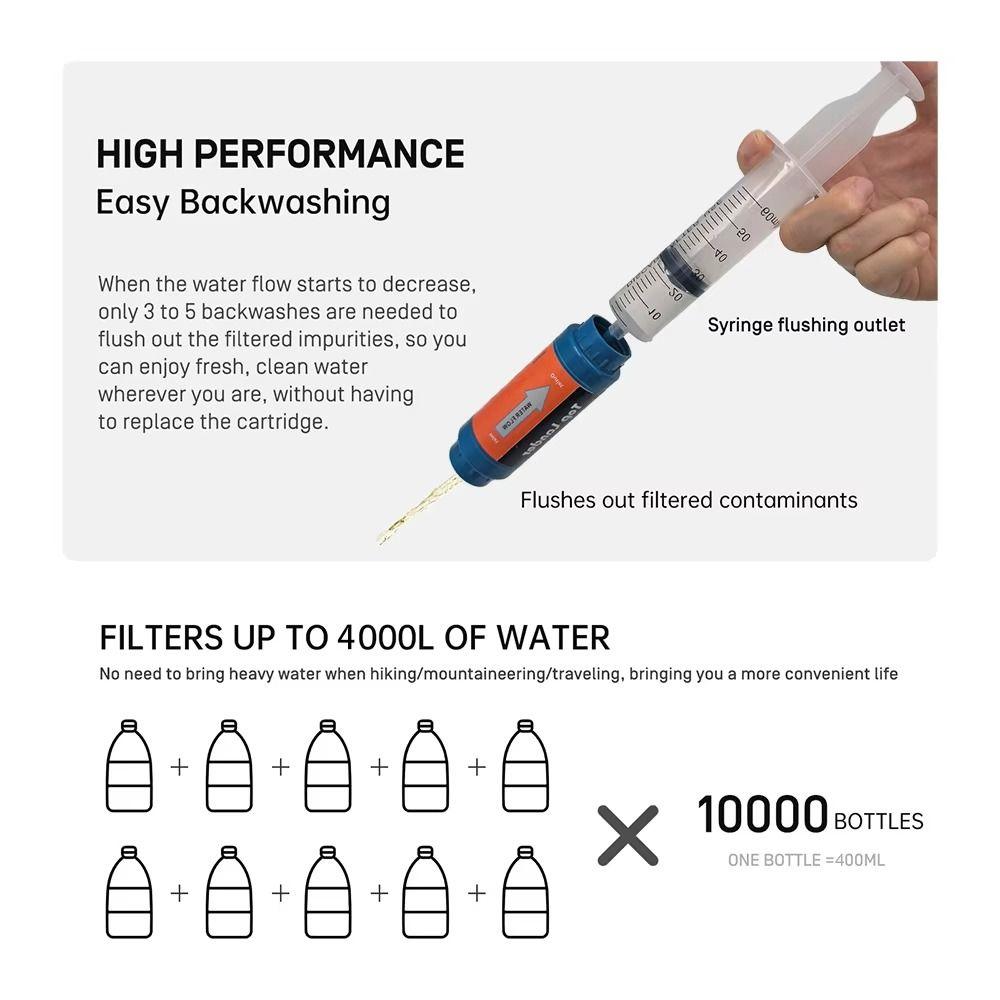 Straw Mini Water Filter Straw Purifier Drinking Water Filtering Straw  Outdoor