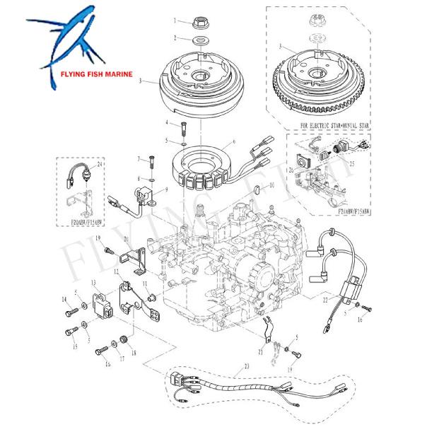 Outboard Engine 339-879147T71 Ignition Coil for Mercury Quicksilver 10HP 15HP 20HP / 3BJ-06040-0 3BJ060400M for Nissan Tohatsu