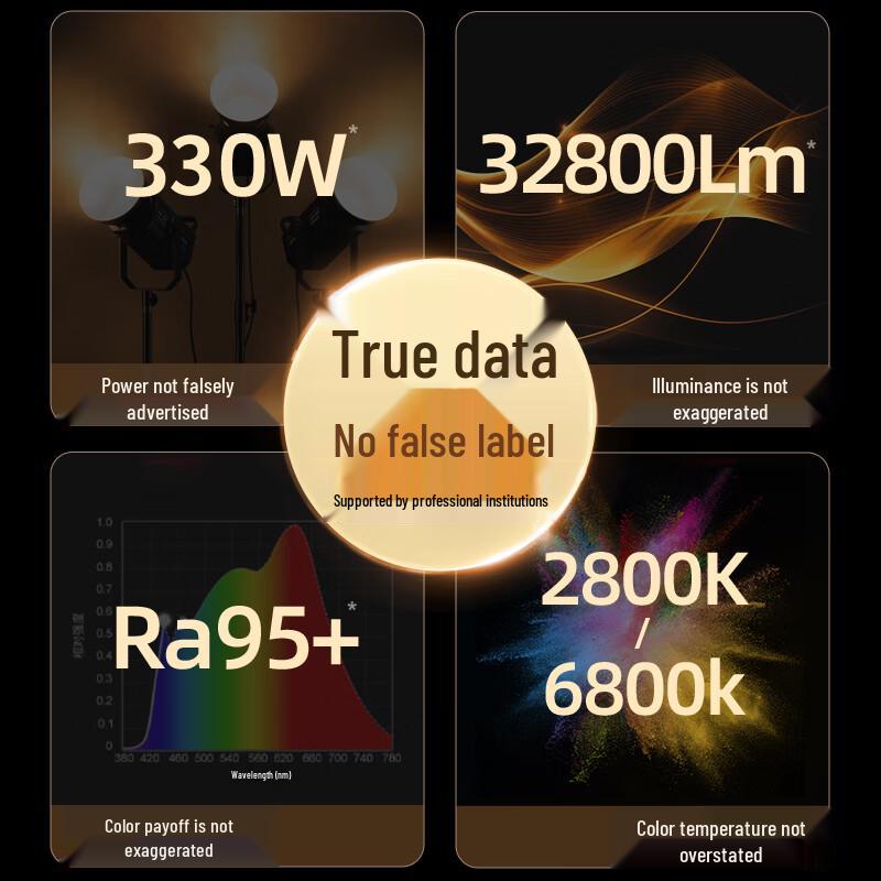 Professional 330W LED Studio Fill Light