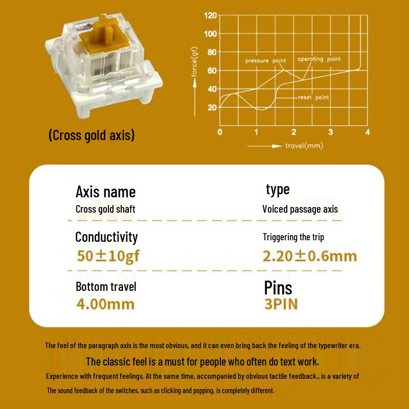 Gateron Dustproof Mechanical Keyboard Switch Tester: Blue, Red, Brown, Black, Purple, Green, Gold, Silver, Orange, White, Gray, Yellow.