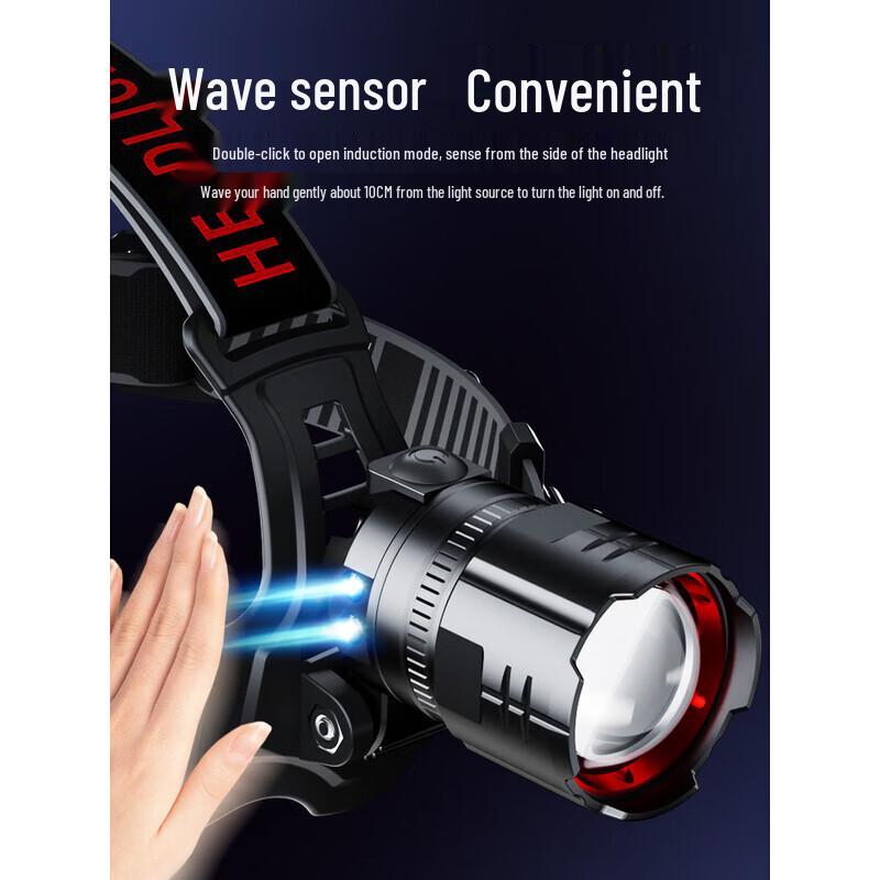 SkyFire SF-1352S Lila Licht Skorpion Jagd Stirnlampe