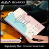 GEARXXX Lint-Free Guitar Cleaning Cloth - Fiber Wiping, Care, Polishing & Maintenance for Musical Instruments.