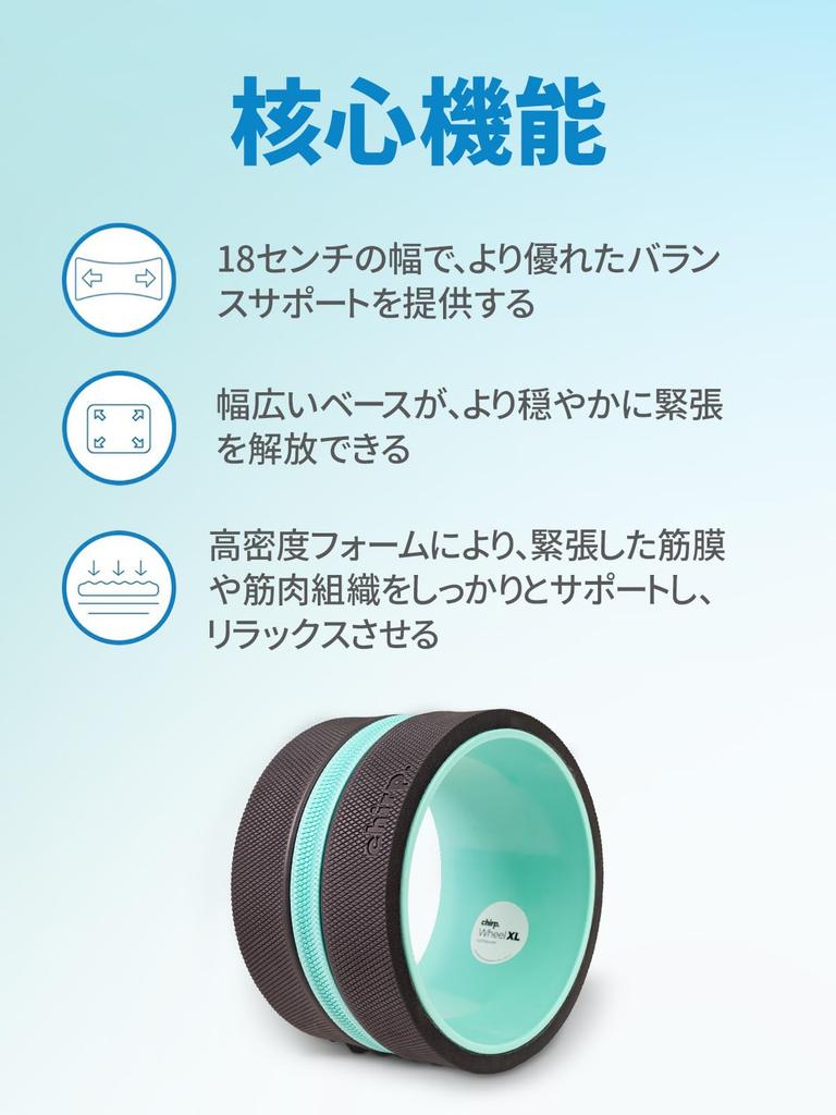 Chirp Wheel Foam Roller Yoga Wheel for Back Pain Deep Tissue Muscle Fascia Improve Flexibility Year Improve Flexibility XL - Relief, Massage, Roller,