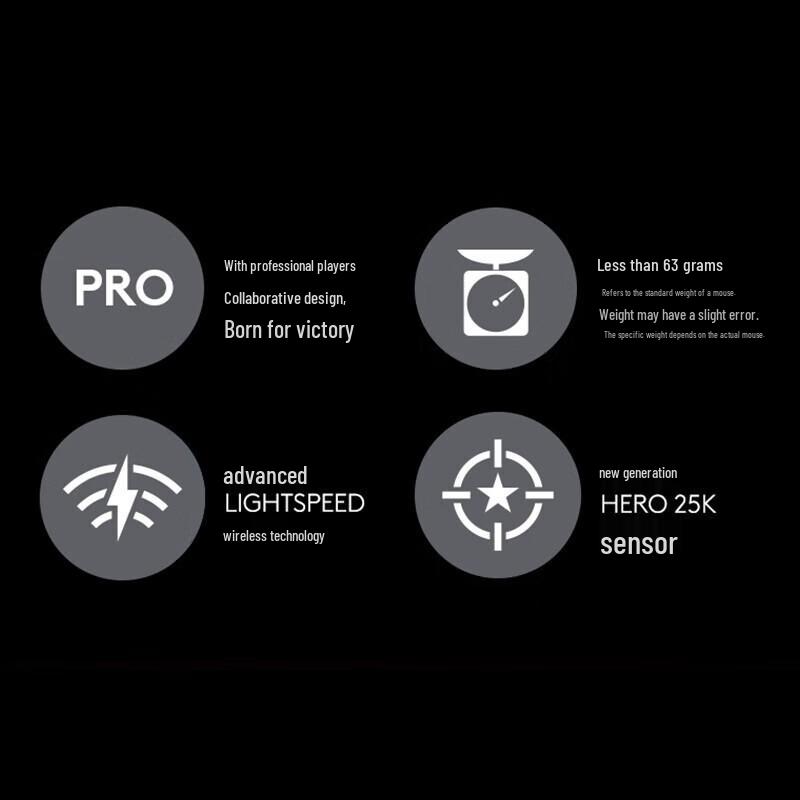 Logitech PRO X SUPERLIGHT Wireless Gaming Mouse