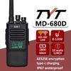 Stații și accesorii – Radio cu canale multiple