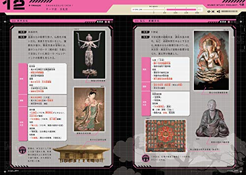 Learn High School Japanese History with Vocaloid (MUSIC STUDY PROJECT)