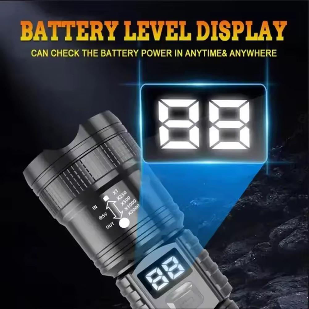 High-Lumen Zoomable Flashlight For Camping Blindingly Bright Power Banks Function For Home Securitys