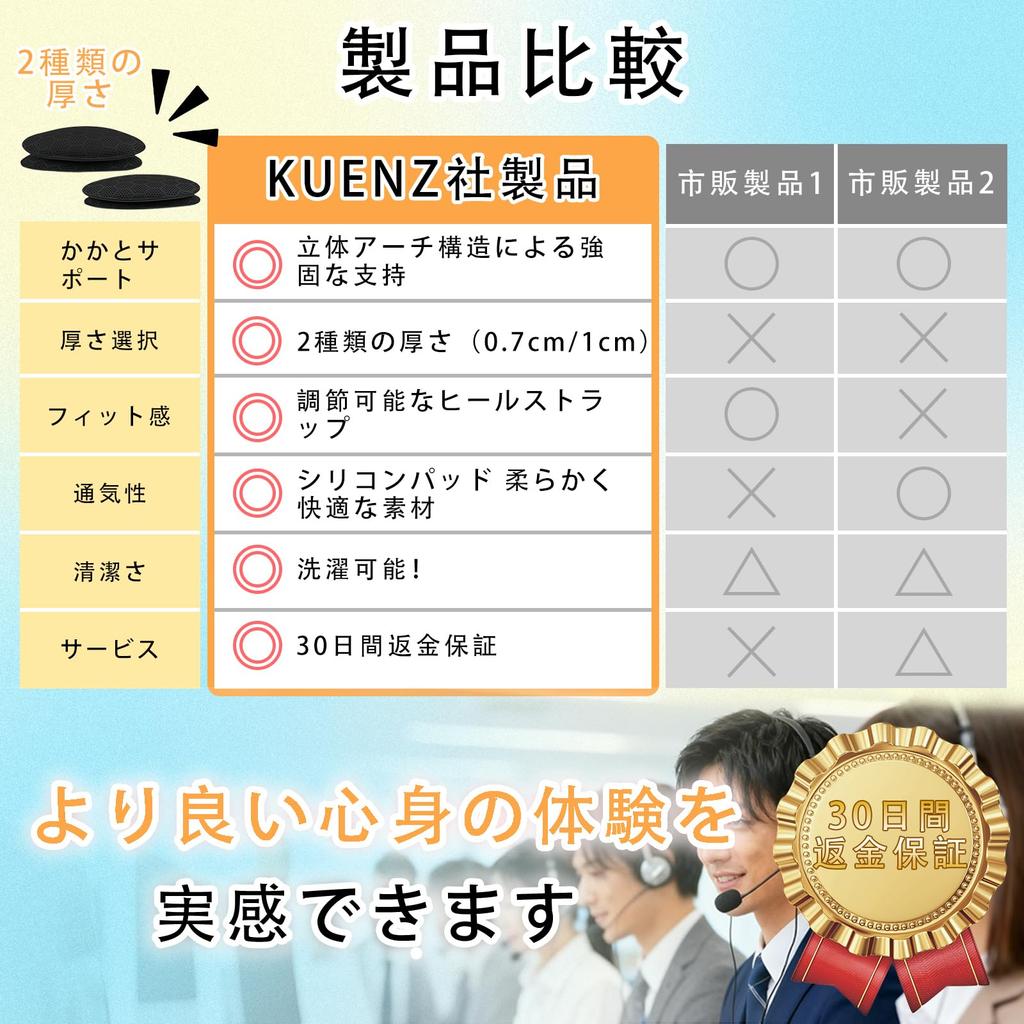 KUENZ Arch Flat Stoßdämpfende Sohle Schutzpolster für Stehen und Unisex Unterstützung, Unterstützung, Dämpfend, Arbeit, Laufen, Wandern, Sport, (Schwarz)