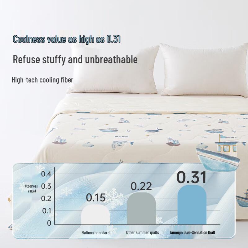 Aimeijia Ice-Soft Cloud Kühlsteppdecke
