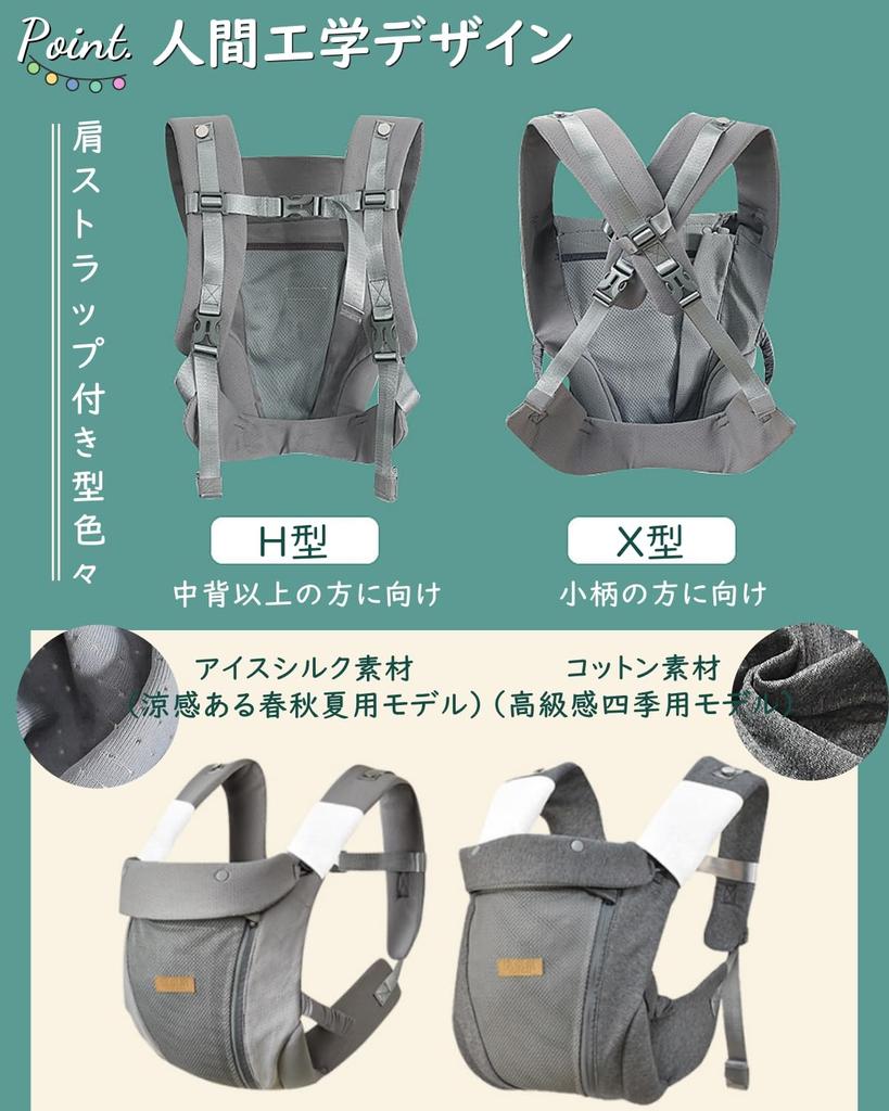 Baby Fits Newborns to 12 Breathable Foldable and Includes Drool Cover Carrier, Sling, Months, Face-to-Face Carry, Forward-Facing Carry, Mesh,