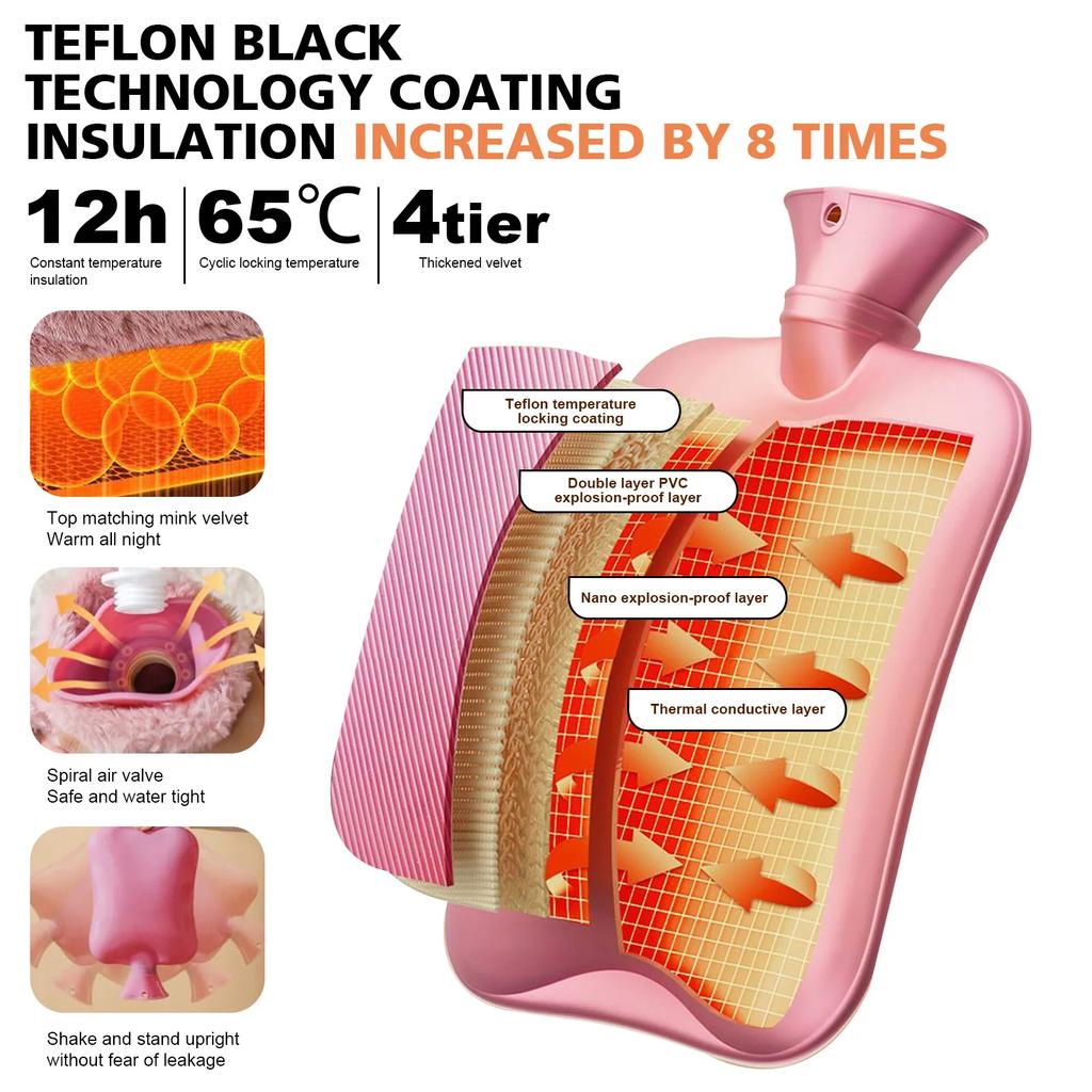 1000ML Refillable Hot Water Bag with Removeable Faux Fur Cover Winter Hand Feet Warmer Water Bottle