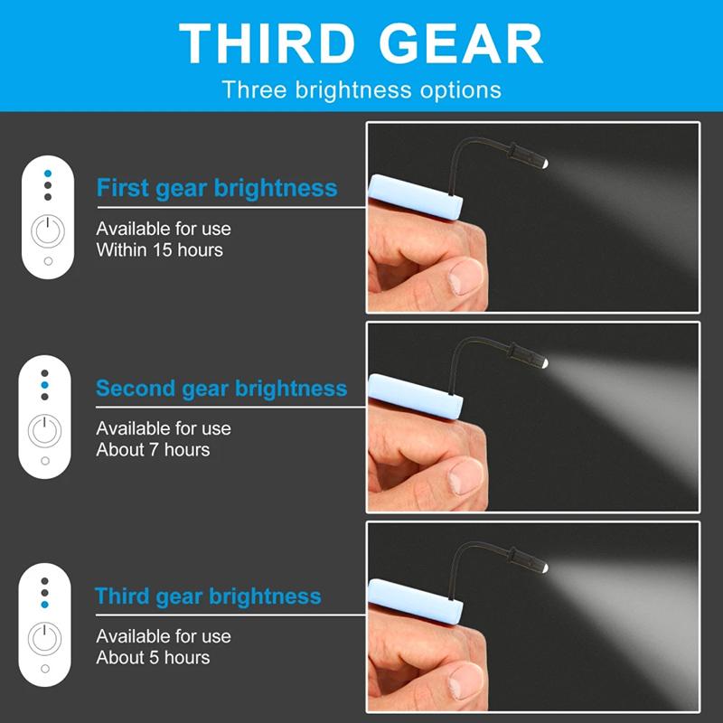 3-Level Rechargeable Thumb Lamp Ear Pick Light Led Ear Wax Removal Cleaning Tool