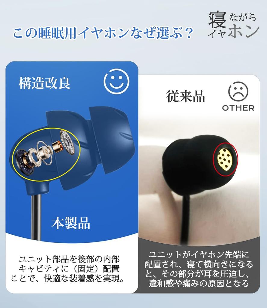 Wired Sleep Earphones with Mini Comfortable to High Sound Adjustable Perfect for Online and More Mic, 3.5mm 4-Pole, Size, Wear, In-Ear Type,