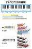 Yamaha Pianica Keyboard Harmonica Features a full stable lightweight and compact and includes a hard P-37D (Maroon) 3-octave range, smooth-touch,
