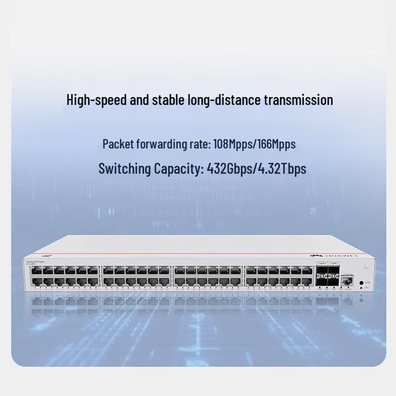 Huawei S310-48P4S Layer 3 Managed PoE Switch