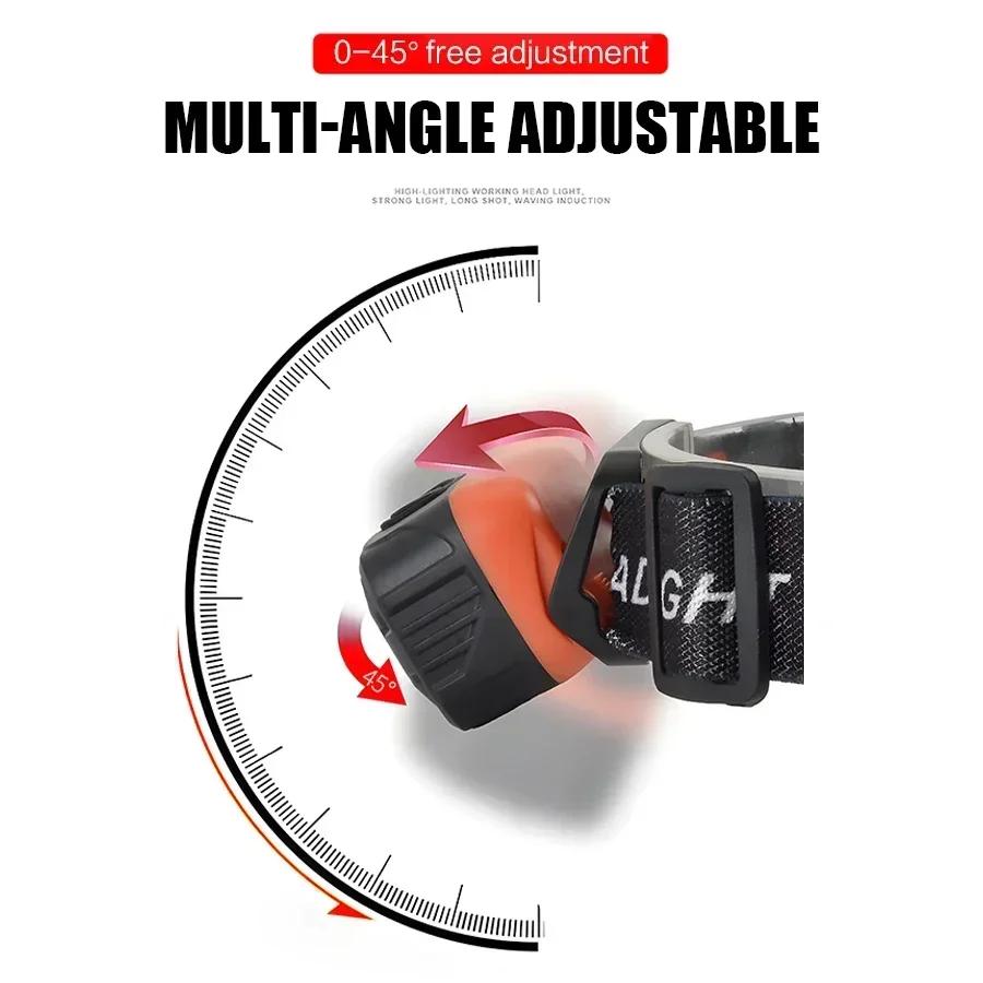 KDULIT Portable LED Headlamp USB Rechargeable Light with Built In Battery Waterproof Fishing Head Torch Outdoor Camping Lantern