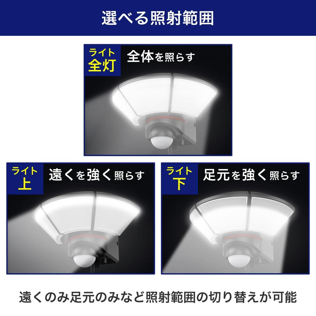 ELPA Sensor 3 Crime Predictive Crime Crime Prevention Remote Red Warning Motion 3000 Light, Lights, Prevention, Security, Prevention, Goods,