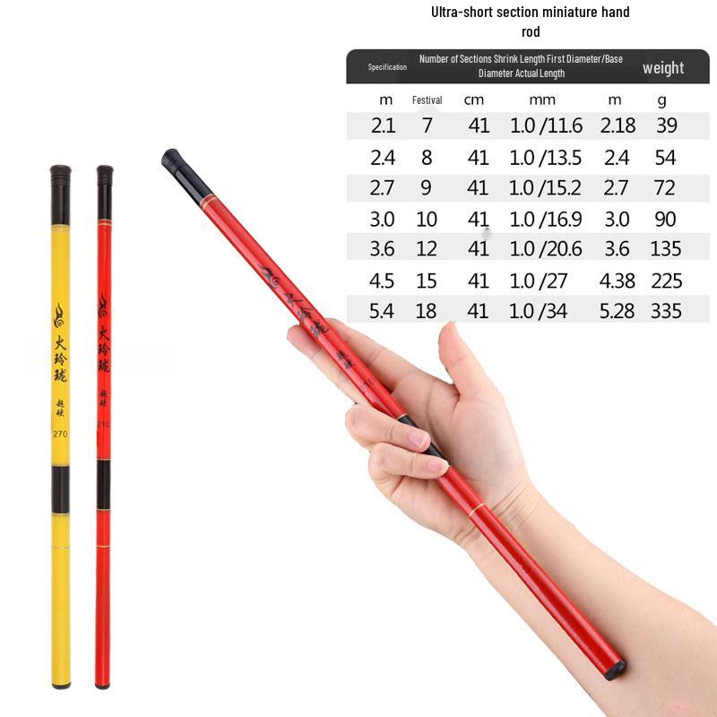 Mini Carbon Ultra-light Crucian Carp Fishing Rod Set for Kids 2.1m