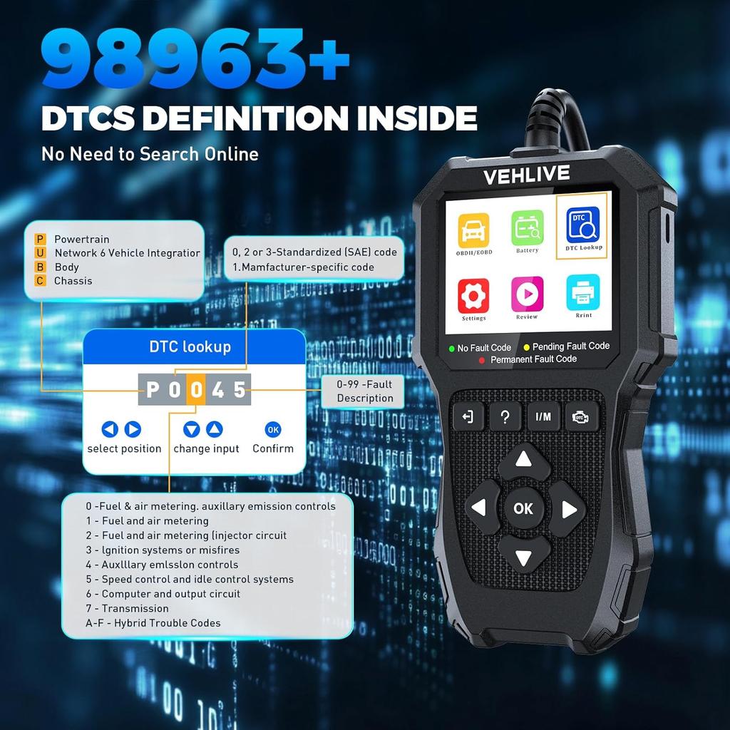 OBD2 Scanner Diagnostic Tool, Check Engine Light Car Code Reader With Reset, Battery Tester, Live Data, Freeze Frame, I/M Readiness, Car Scanner