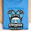 Tops – T-Shirts