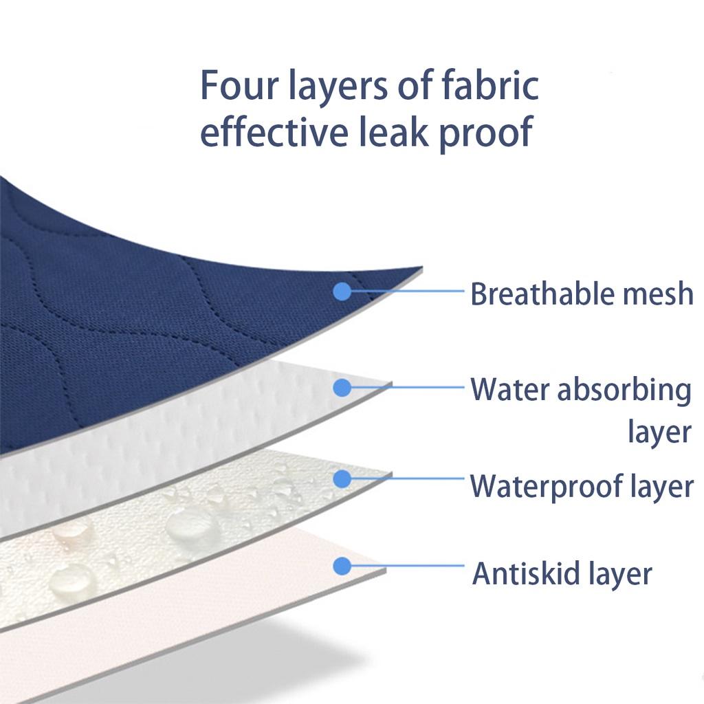 60X90cm/90x100cm/90x150cm Washable Incontinence Bed Pad Reusable Absorbent Wetting Sheet Protector Dry Mat
