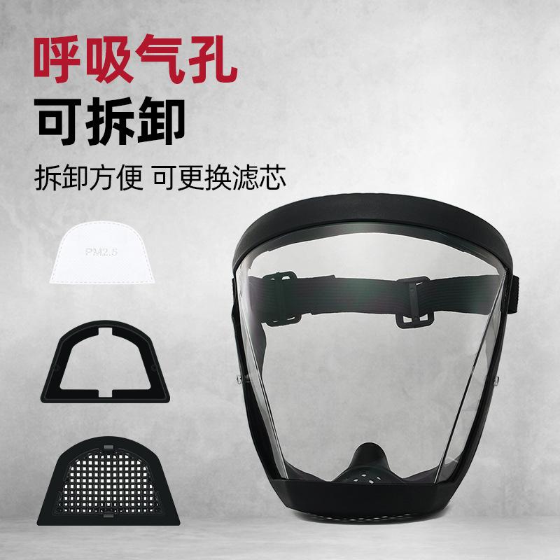 

Прозрачная защитная маска на все лицо с регулируемой застежкой — многоразовый и термостойкий защитный щиток для лица для безопасности на работе и вне ее чёрный