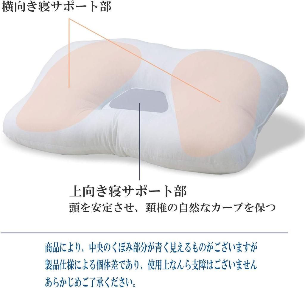 Tri-Core Cervical Support Pillow, Anti-Snoring Pillow, Large