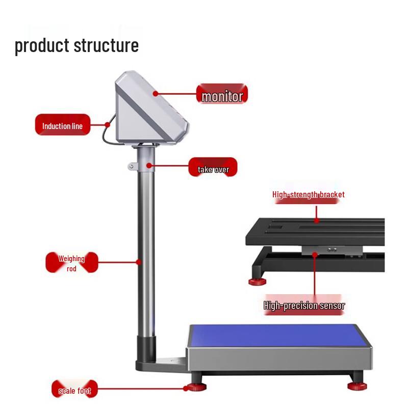 Haoke CLQ 60kg High-Precision Electronic Platform Scale