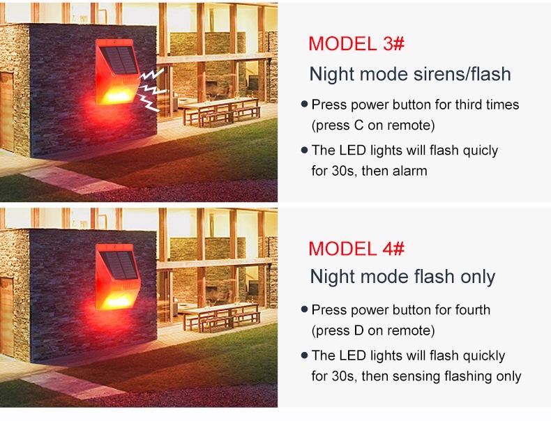 Solar-Powered Wireless Remote Control Alarm with Motion Sensor for Farm Security