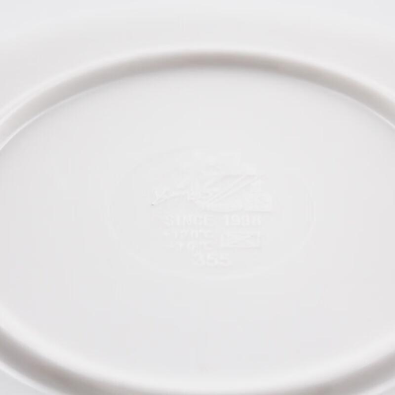Yangge Series Melamine Dinner Plates