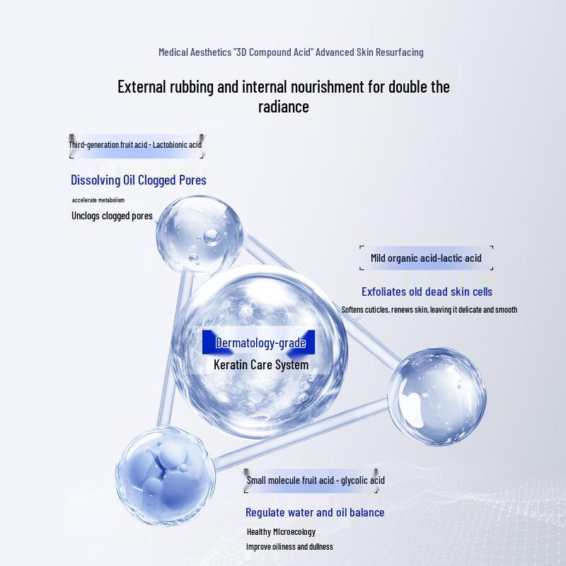 Huameike Compound Acid Exfoliating Cleansing Gel