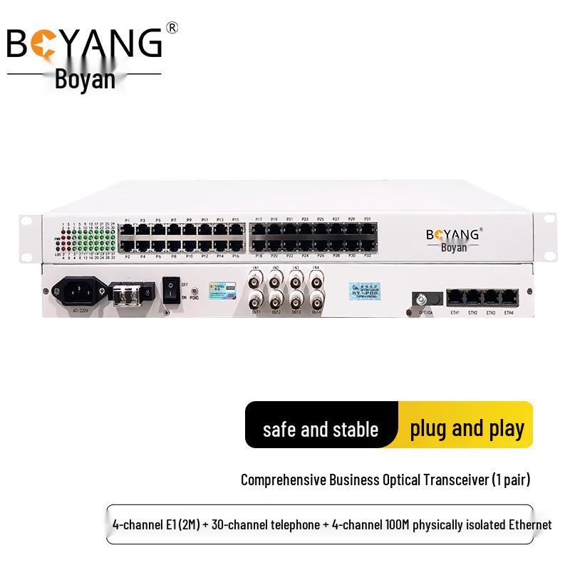 BOYANG Multi-Service Optical Transceiver