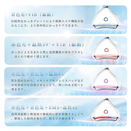 Rechargeable EMS Microcurrent Facial Massager, Gua Sha, and Facial Roller with Heating, 3-Color LED, Full Body Use At Home, 4 Multi-Function Modes, Wa