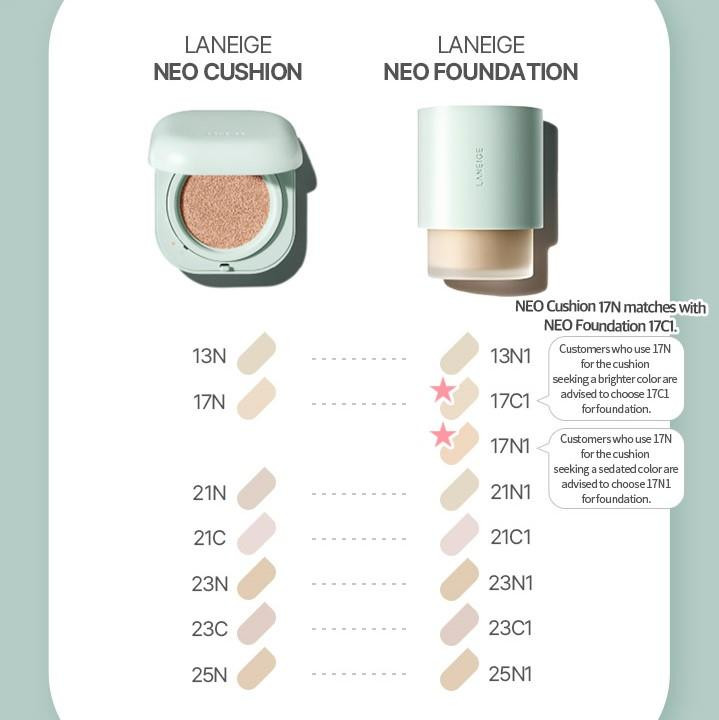 LANEIGE Neo Foundation Matte (3 Farben) 30ml AUTHENTISCHER SHOP