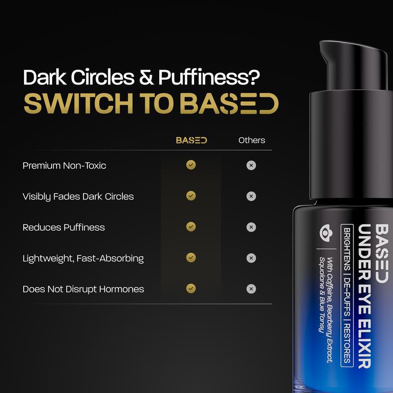 16ml Under Eye Repair Serum Oil - Fast Shipping, Exclusive Stock