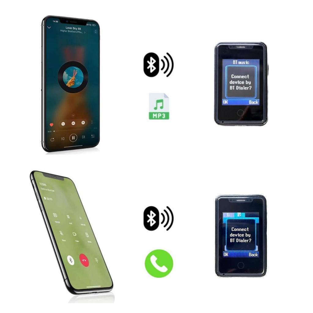 8XR Mini Bluetooth Mobile Phone: 1.77-inch Touchscreen, Card Slot, Candybar Design, Feature Phone.