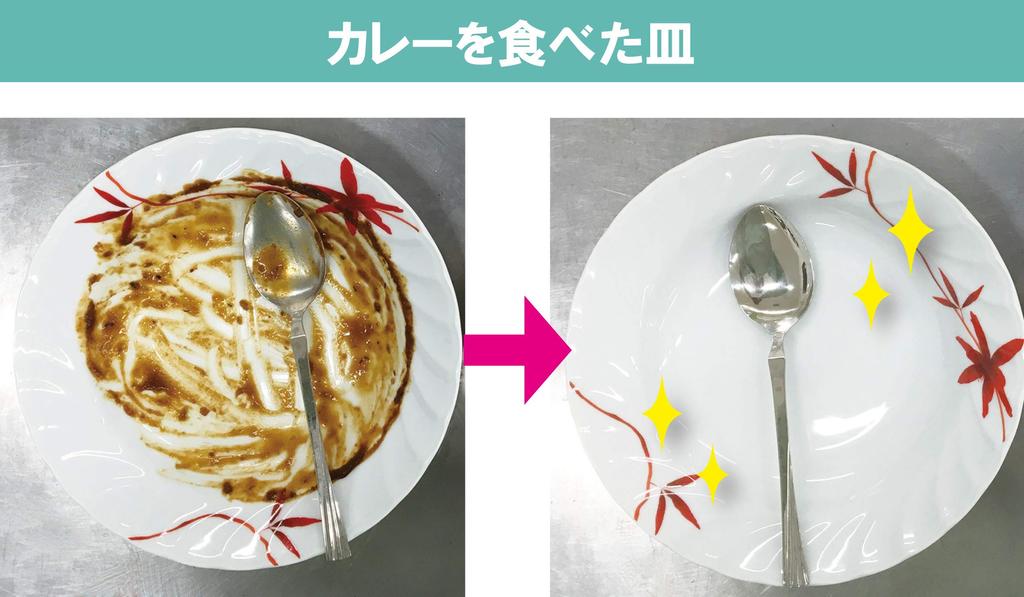 Ji no Shiosha Zmywarka Dedykowany środek czyszczący Czysty proszek do zmywarki Proszek czyszczący Usuwa plamy oleju i zabrudzenia Nie pozostawia zapachu Środek czyszczący