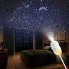 Oświetlenie – Lampki nocne