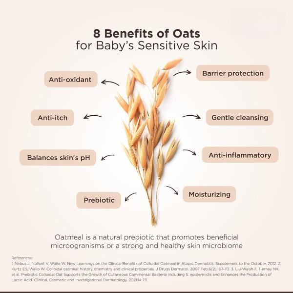 Aveeno Baby Daily Moisturising Lotion for Delicate Skin | 227g