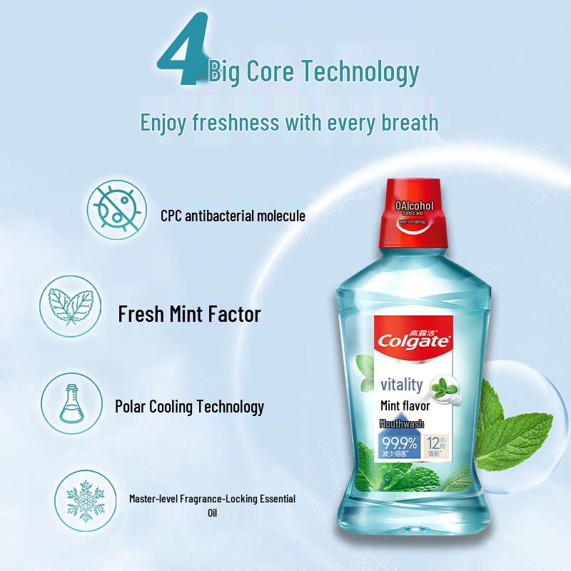 Colgate Fresh Breath & Deep Clean Fluoride Mouthwash