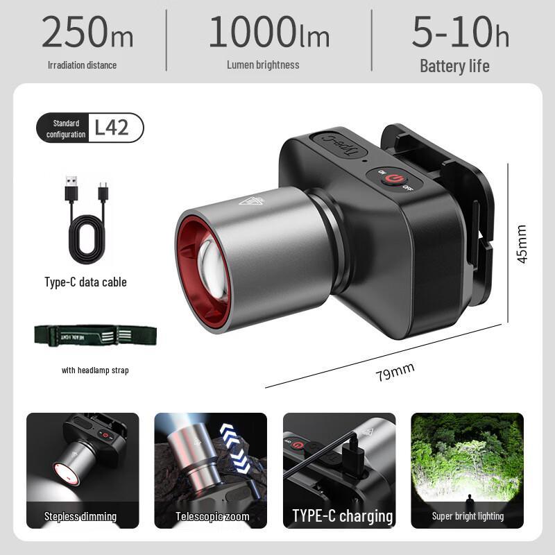 

Rechargeable Aluminum White Laser Zoom Headlamp (2-Pack)