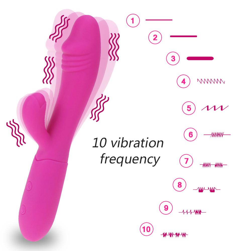 Rabbit Vibrator 10 Modes G Spot Vagina Shocker Sex Product USB Rechargeable Female Masturbation Dildo Vibrator Sex Toy for Woman