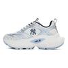 New York Yankees Rezistenți la Alunecare Rezistenți la Abraziune Pantofi Sport Joși cu Talpă Groasă Unisex Alb Albastru 3ASHWD15N-50BLS
