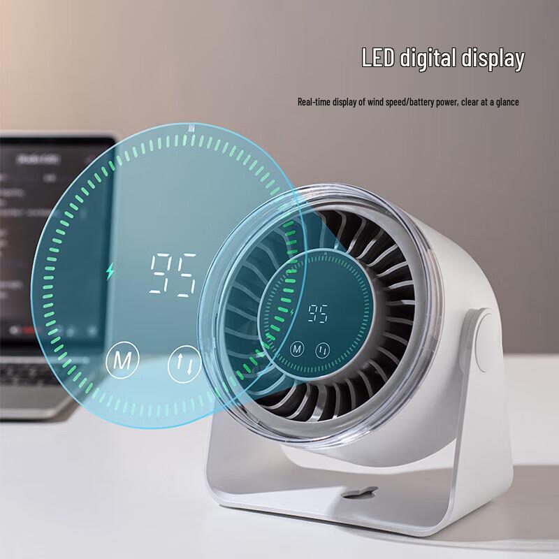 Su Mi Jian Shan 100-Speed Rechargeable Desktop & Wall-Mount Circulation Fan