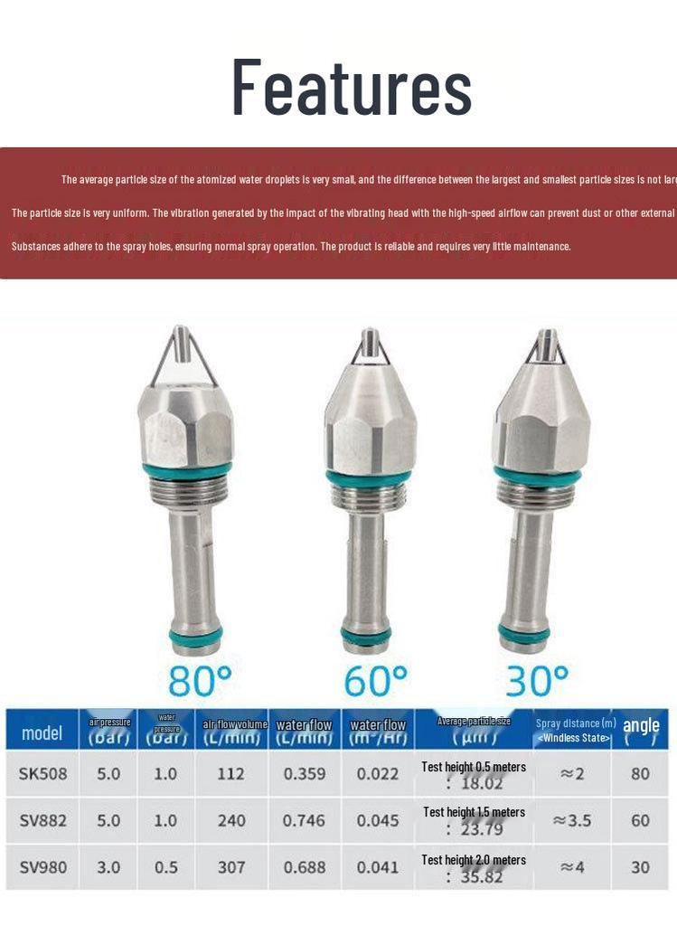 Stainless Steel Ultrasonic Nozzle for Dust Suppression, Cooling & Humidification