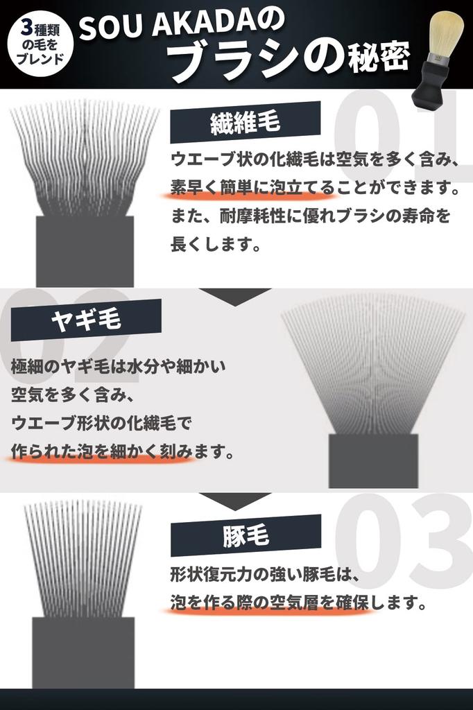 SOU AKADA Silk Whip Brush, Creates Fluffy Lather, Shaving Size, Made in Japan, Also for Cleansing Face (Small, Black)