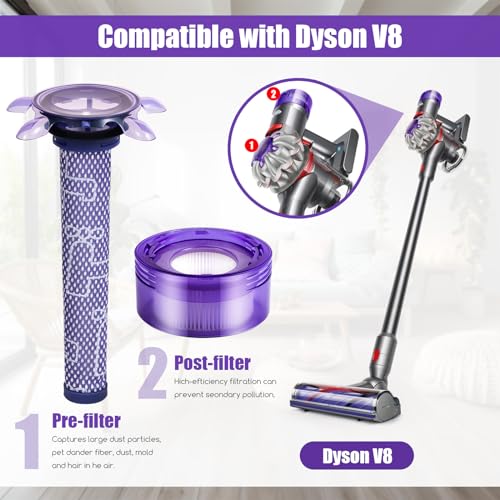 Suitable for Dyson V8 vacuum cleaner replacement filter set 4 piece purple 2 pre filters 2 rear filters 1 dust brush