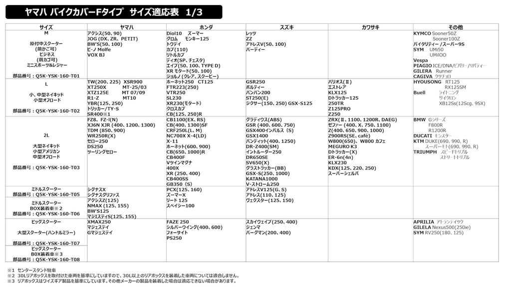 YAMAHA Motorcycle 3D Cut for a Perfect Made In for Big with Front and Large Ventilation F-Type Cover, Fit, Tear-Resistant, Japan, Waterproof, Thick,