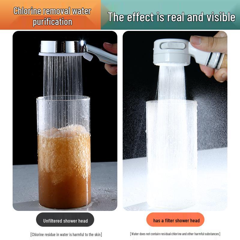 Portable Handheld Baby Shower Filter for Home and Travel